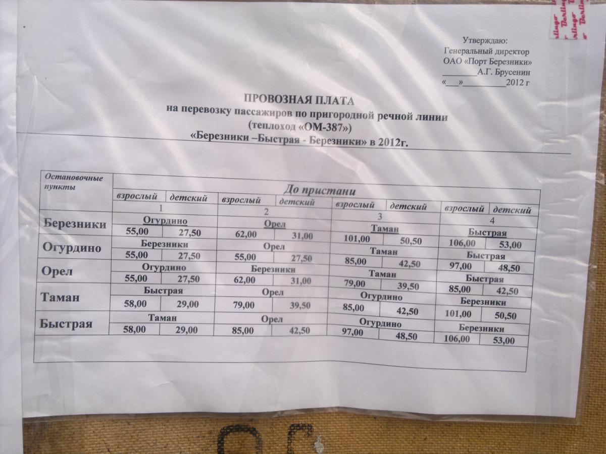 Расписание березники. Теплоход Березники расписание. Расписание теплохода до быстрой. Березники быстрая расписание. Березники быстрая расписание теплохода.