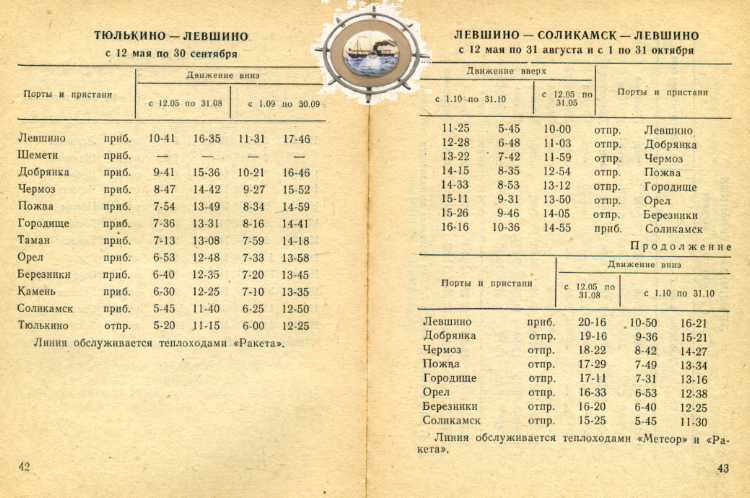 Расписание автобусов пермь комсомольский