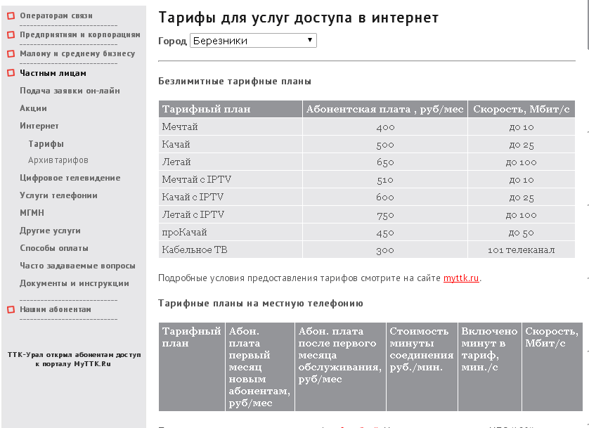 Тарифные планы компании ттк