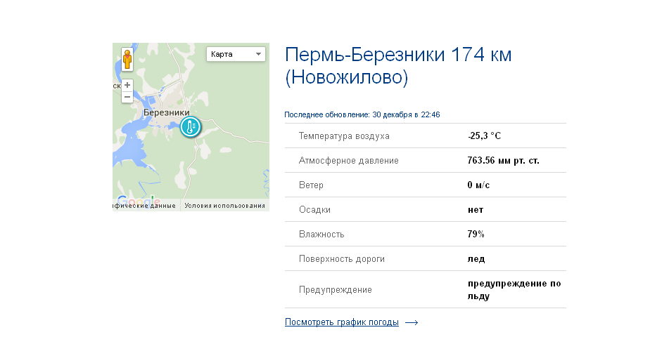 Погода березники на 14 дней пермский край. Новожилово Березники. Пермь Березники карта. Автобус до Новожилово Березники. Лыжная база Новожилово Березники.