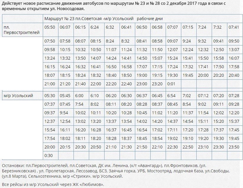 Расписание автобусов уралкалий березники