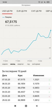 Screenshot_2020-03-09-10-52-43-268_ru.yandex.searchplugin.jpg
