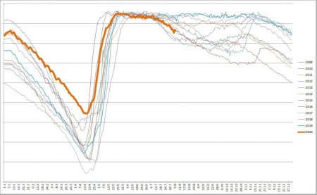 КамГЭС Верхний бьеф.JPG