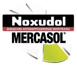 Современный подход к защите металла от ржавчины